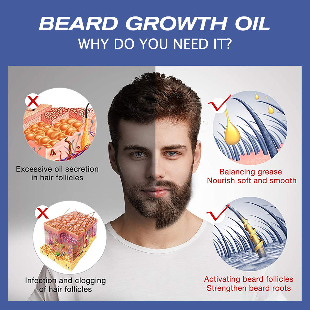 Men's Beard Growth and care Oil - Kennedy Conglomerate Inc 