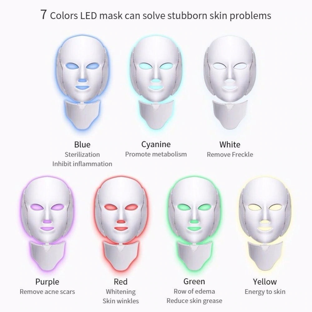 LED Photon Rejuvenation Beauty Mask - Kennedy Conglomerate Inc 