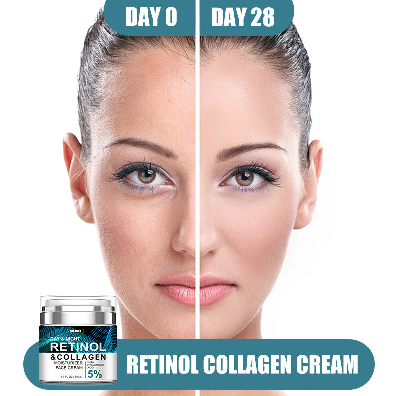 Advanced Retinol Collagen Cream For Face Care - Kennedy Conglomerate Inc 